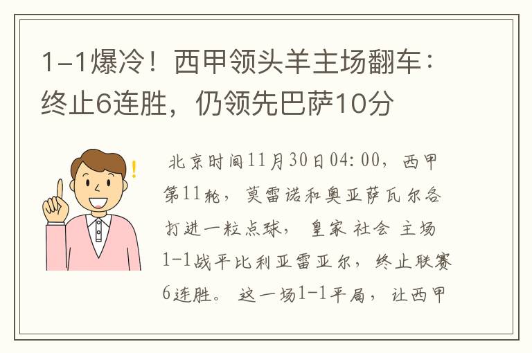 1-1爆冷！西甲领头羊主场翻车：终止6连胜，仍领先巴萨10分