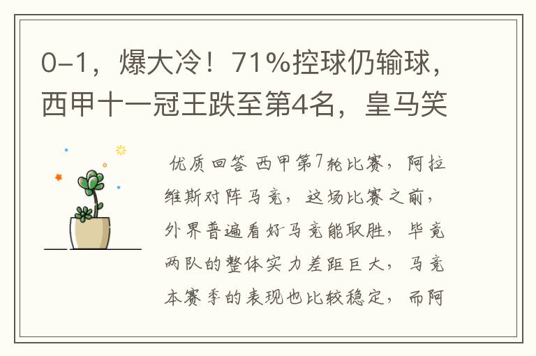 0-1，爆大冷！71%控球仍输球，西甲十一冠王跌至第4名，皇马笑了