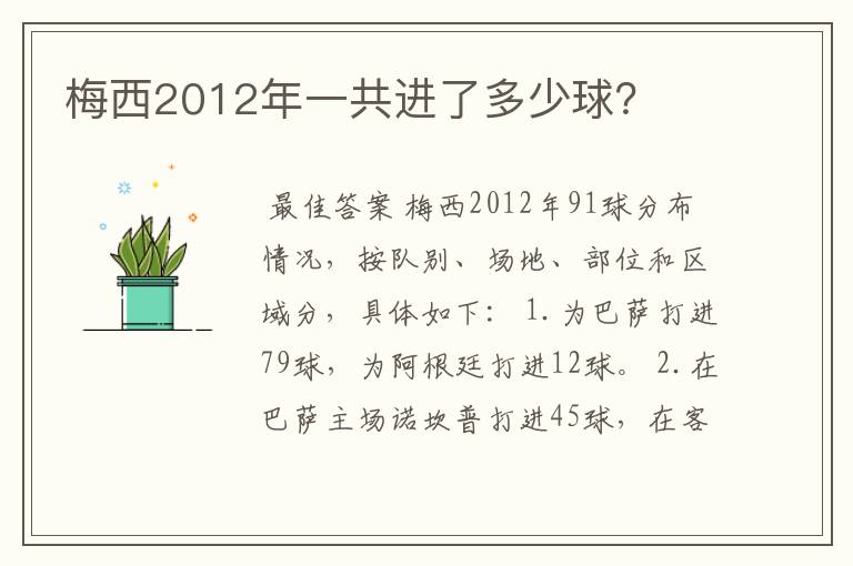 梅西2012年一共进了多少球？