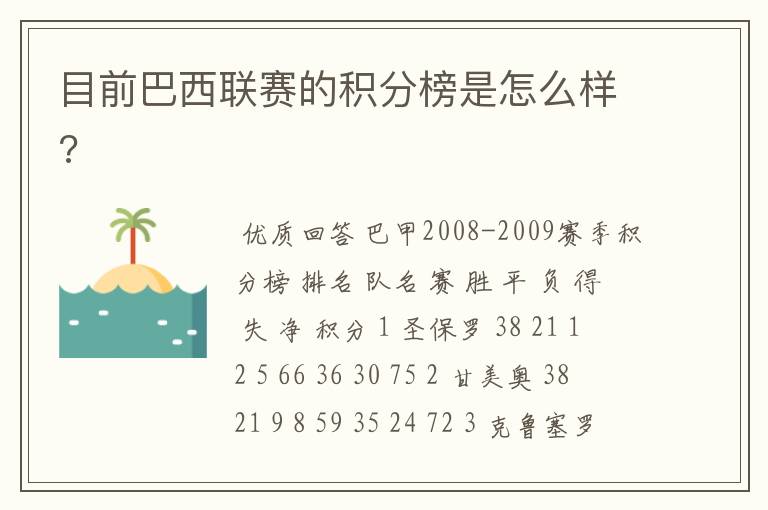 目前巴西联赛的积分榜是怎么样?