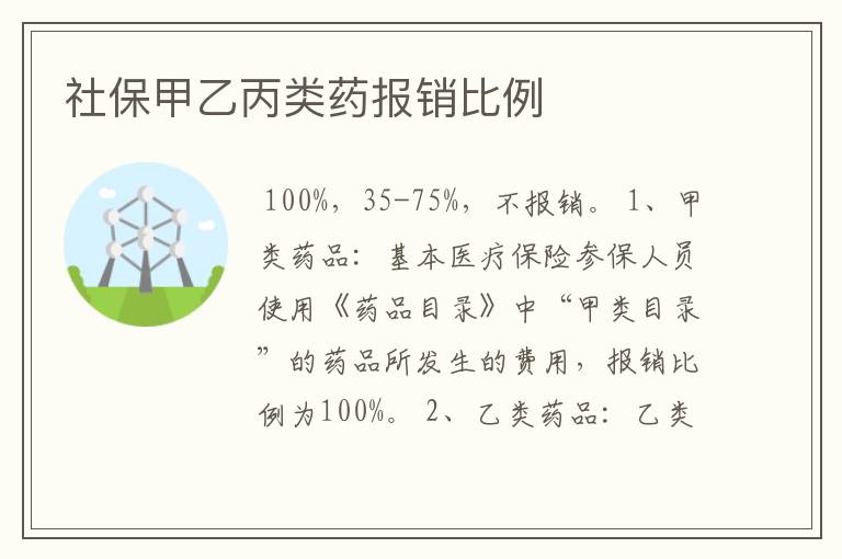 社保甲乙丙类药报销比例