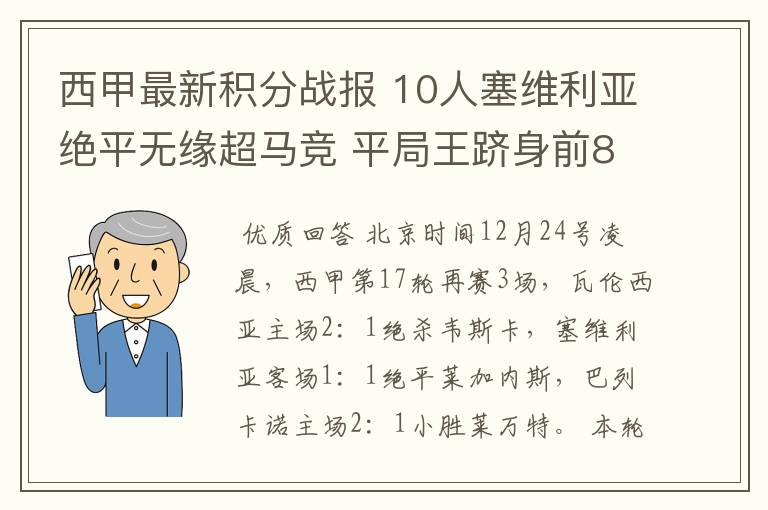 西甲最新积分战报 10人塞维利亚绝平无缘超马竞 平局王跻身前8