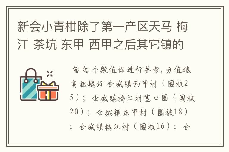 新会小青柑除了第一产区天马 梅江 茶坑 东甲 西甲之后其它镇的比较好的排序哪个镇比较好的