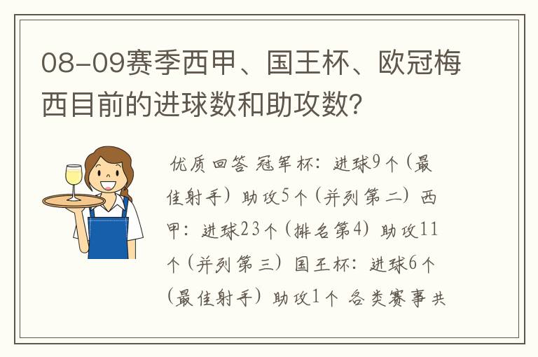 08-09赛季西甲、国王杯、欧冠梅西目前的进球数和助攻数？