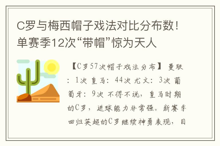 C罗与梅西帽子戏法对比分布数！单赛季12次“带帽”惊为天人