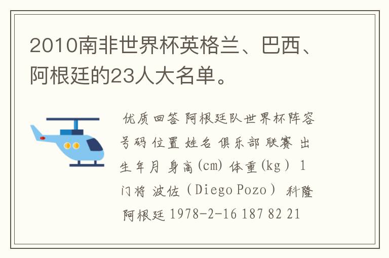 2010南非世界杯英格兰、巴西、阿根廷的23人大名单。