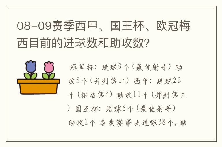 08-09赛季西甲、国王杯、欧冠梅西目前的进球数和助攻数？