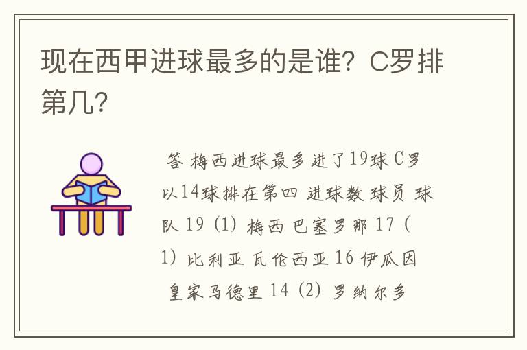 现在西甲进球最多的是谁？C罗排第几？