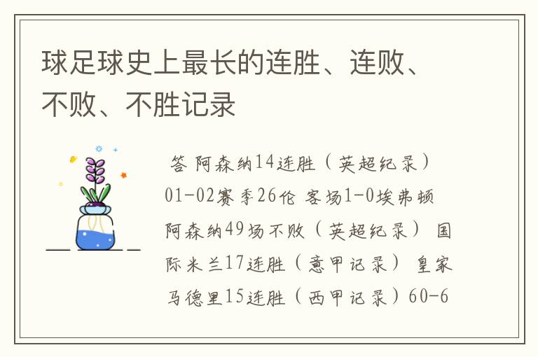 球足球史上最长的连胜、连败、不败、不胜记录