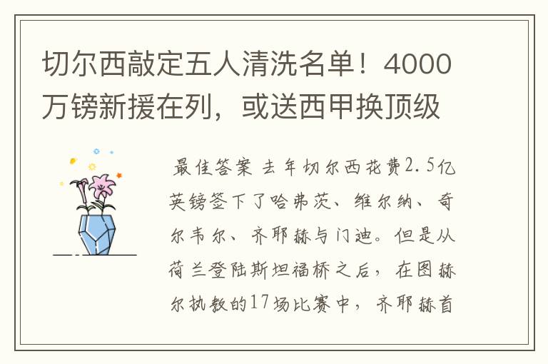 切尔西敲定五人清洗名单！4000万镑新援在列，或送西甲换顶级铁闸