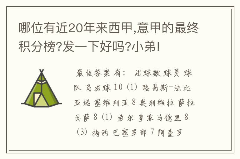 哪位有近20年来西甲,意甲的最终积分榜?发一下好吗?小弟!