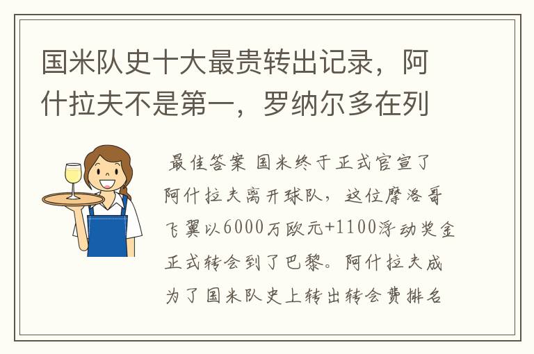 国米队史十大最贵转出记录，阿什拉夫不是第一，罗纳尔多在列