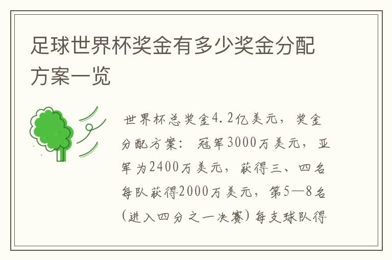 足球世界杯奖金有多少奖金分配方案一览