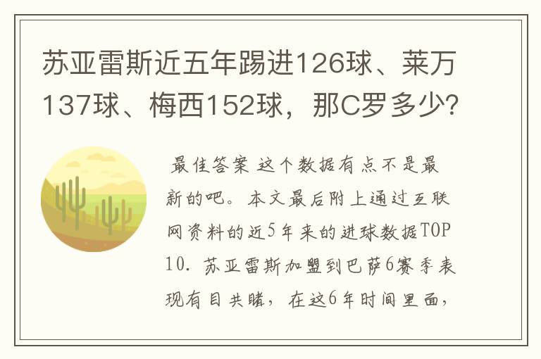 苏亚雷斯近五年踢进126球、莱万137球、梅西152球，那C罗多少？