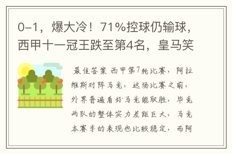 0-1，爆大冷！71%控球仍输球，西甲十一冠王跌至第4名，皇马笑了