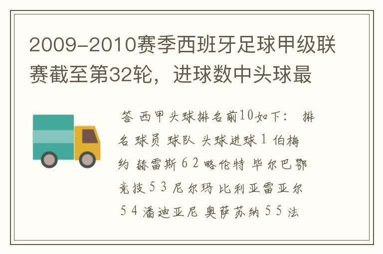 2009-2010赛季西班牙足球甲级联赛截至第32轮，进球数中头球最多的是