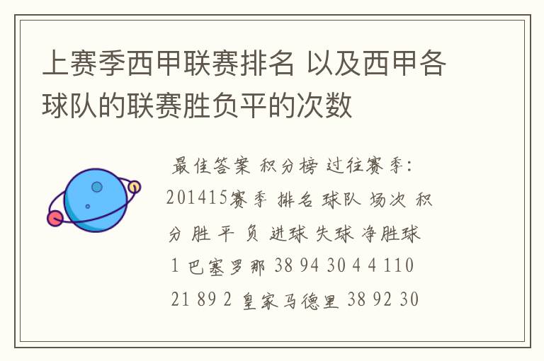 上赛季西甲联赛排名 以及西甲各球队的联赛胜负平的次数