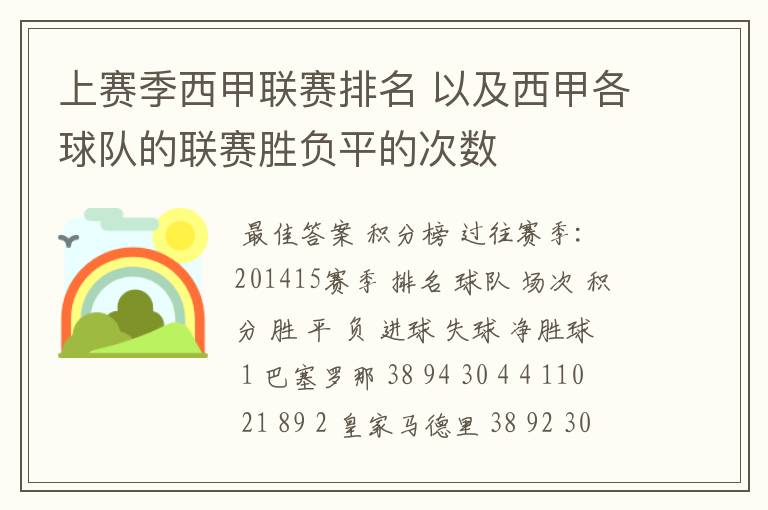 上赛季西甲联赛排名 以及西甲各球队的联赛胜负平的次数