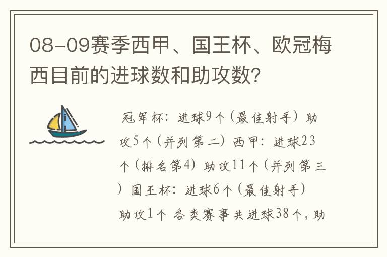 08-09赛季西甲、国王杯、欧冠梅西目前的进球数和助攻数？