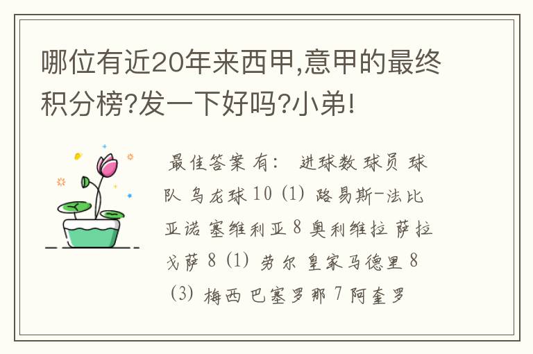 哪位有近20年来西甲,意甲的最终积分榜?发一下好吗?小弟!