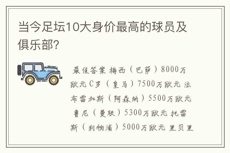 当今足坛10大身价最高的球员及俱乐部？