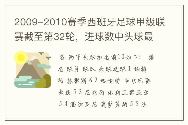 2009-2010赛季西班牙足球甲级联赛截至第32轮，进球数中头球最多的是