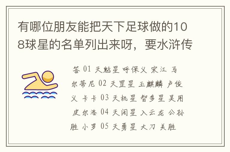 有哪位朋友能把天下足球做的108球星的名单列出来呀，要水浒传跟球员名字对照的