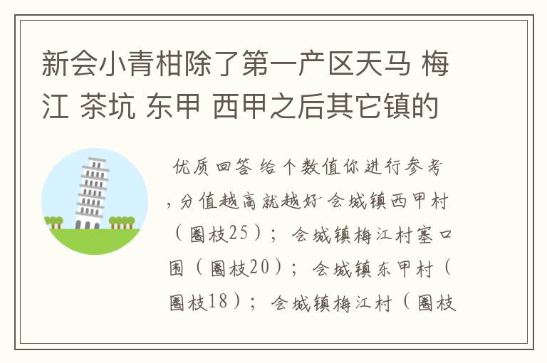 新会小青柑除了第一产区天马 梅江 茶坑 东甲 西甲之后其它镇的比较好的排序哪个镇比较好的