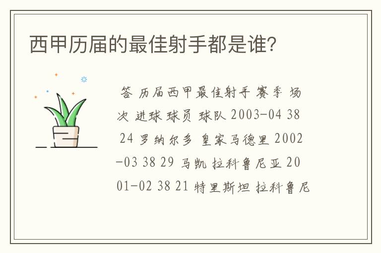 西甲历届的最佳射手都是谁？