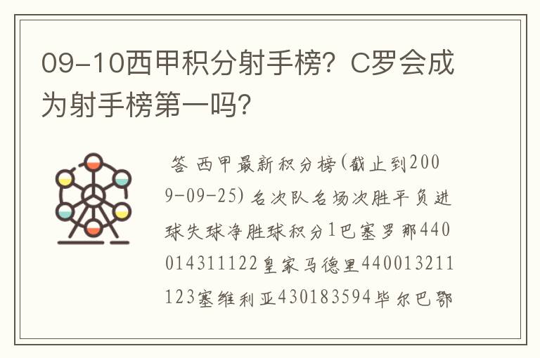 09-10西甲积分射手榜？C罗会成为射手榜第一吗？