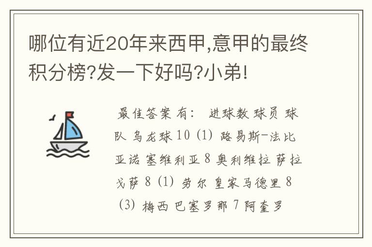 哪位有近20年来西甲,意甲的最终积分榜?发一下好吗?小弟!