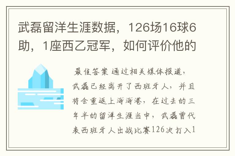 武磊留洋生涯数据，126场16球6助，1座西乙冠军，如何评价他的表现？