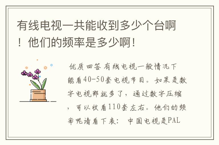 有线电视一共能收到多少个台啊！他们的频率是多少啊！