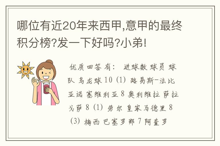 哪位有近20年来西甲,意甲的最终积分榜?发一下好吗?小弟!