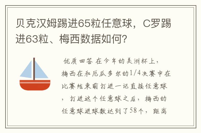 贝克汉姆踢进65粒任意球，C罗踢进63粒、梅西数据如何？