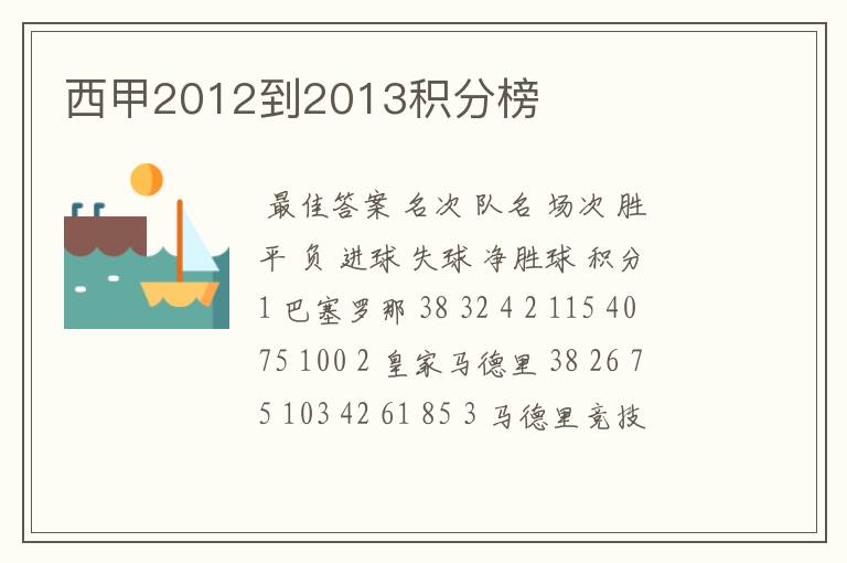 西甲2012到2013积分榜