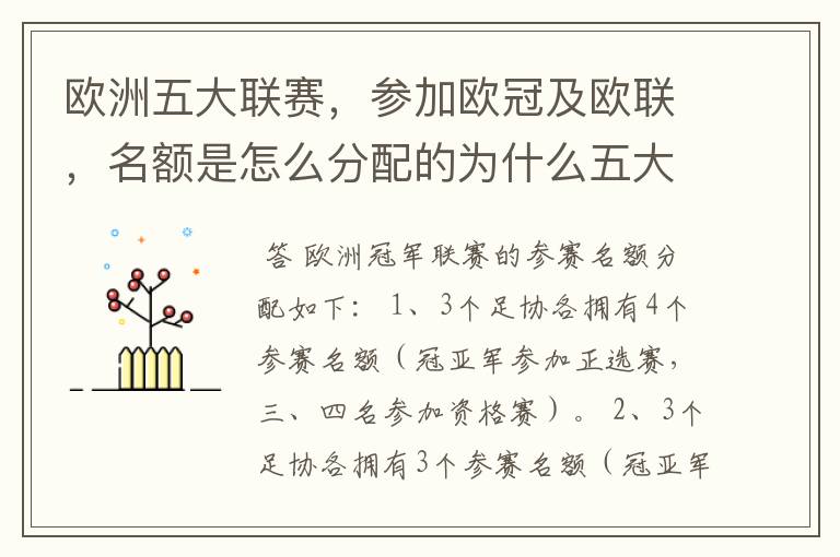 欧洲五大联赛，参加欧冠及欧联，名额是怎么分配的为什么五大联赛只有法甲