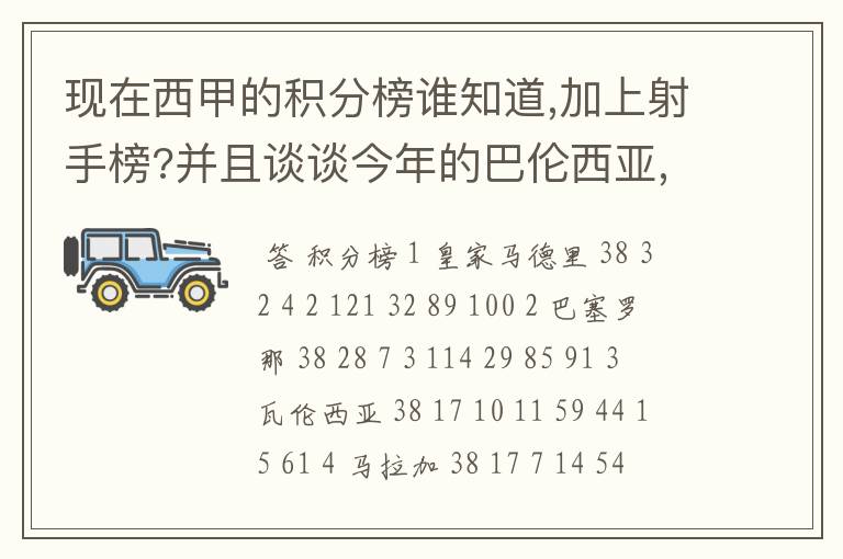 现在西甲的积分榜谁知道,加上射手榜?并且谈谈今年的巴伦西亚,谈谈你的看法?