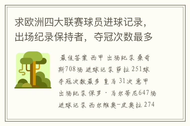 求欧洲四大联赛球员进球记录，出场纪录保持者，夺冠次数最多的球队。