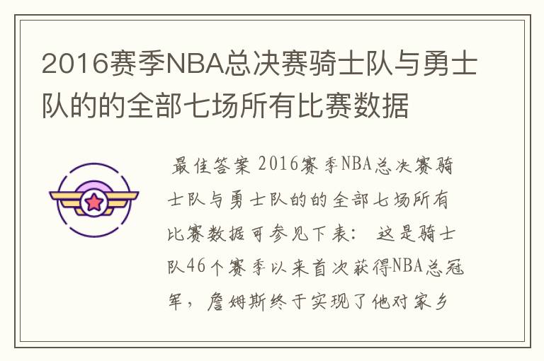 2016赛季NBA总决赛骑士队与勇士队的的全部七场所有比赛数据