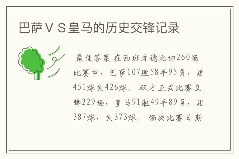 巴萨ＶＳ皇马的历史交锋记录