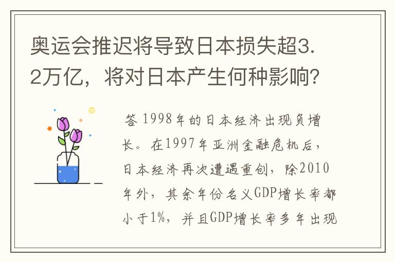 奥运会推迟将导致日本损失超3.2万亿，将对日本产生何种影响？