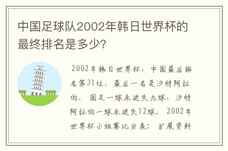 中国足球队2002年韩日世界杯的最终排名是多少？