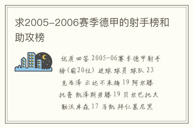 求2005-2006赛季德甲的射手榜和助攻榜