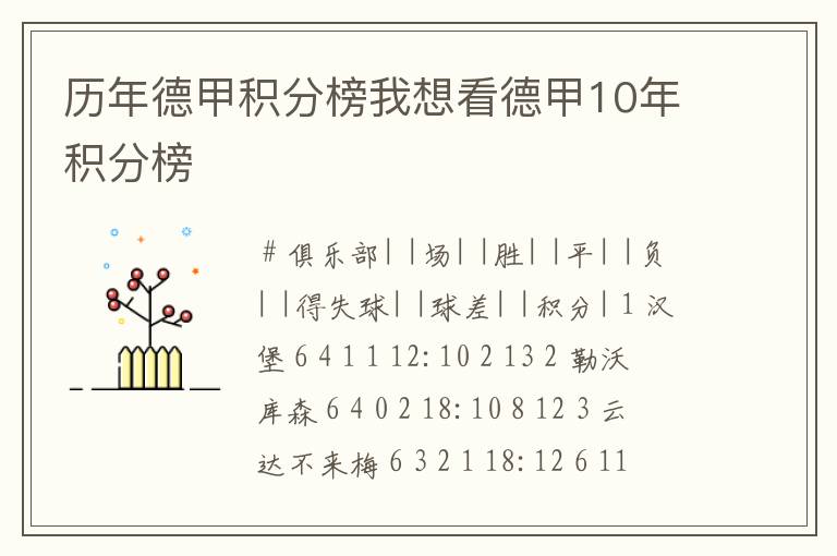 历年德甲积分榜我想看德甲10年积分榜