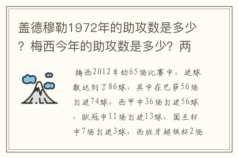 盖德穆勒1972年的助攻数是多少？梅西今年的助攻数是多少？两人分别当年踢了多少场比赛？