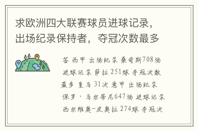 求欧洲四大联赛球员进球记录，出场纪录保持者，夺冠次数最多的球队。