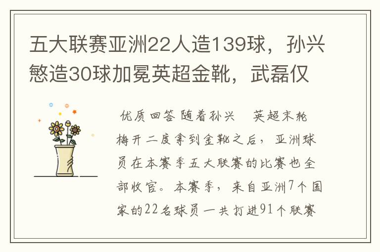 五大联赛亚洲22人造139球，孙兴慜造30球加冕英超金靴，武磊仅1球