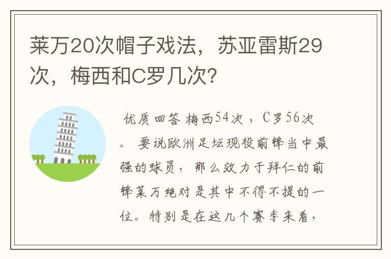 莱万20次帽子戏法，苏亚雷斯29次，梅西和C罗几次？