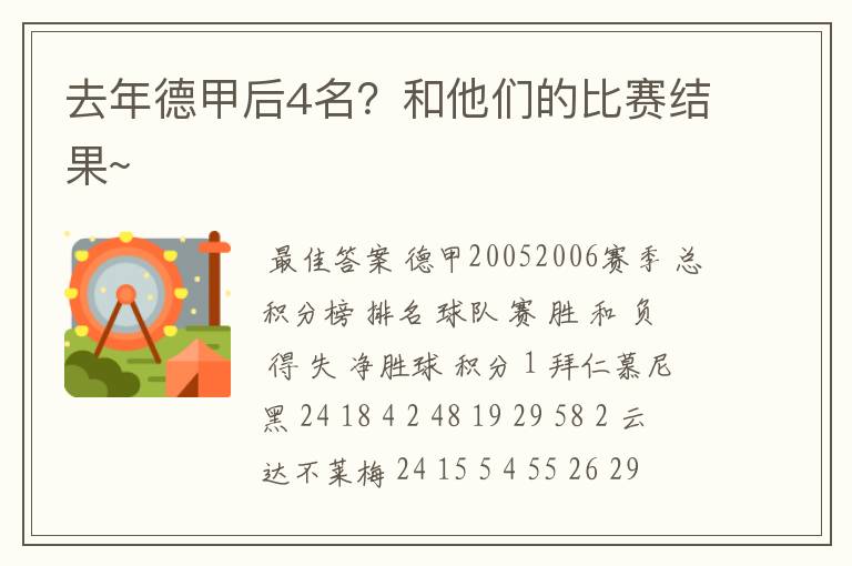 去年德甲后4名？和他们的比赛结果~